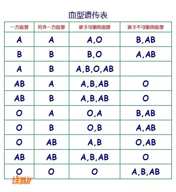 安庆司法亲子鉴定详细流程及材料,安庆司法亲子鉴定哪里可以办理